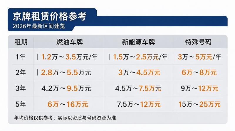 官方微信二维码